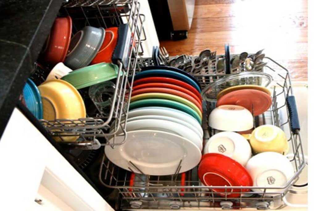 Посудомоечная машина не отмывает посуду Renova